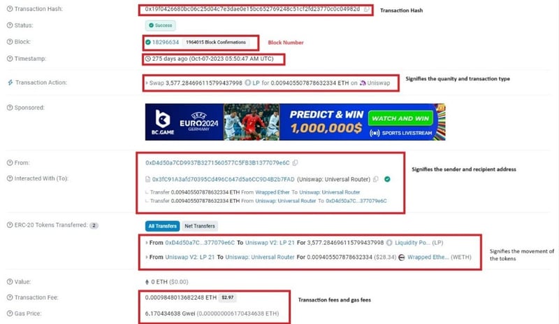 Picture showing Uniswap transactions on etherscan